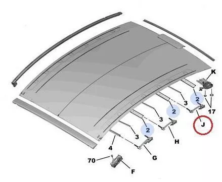 PSA / Stellantis PLURIEL/ INTERSLIDE GELEIDERSET RECHTS / ZIE 8401HW (0000364518)