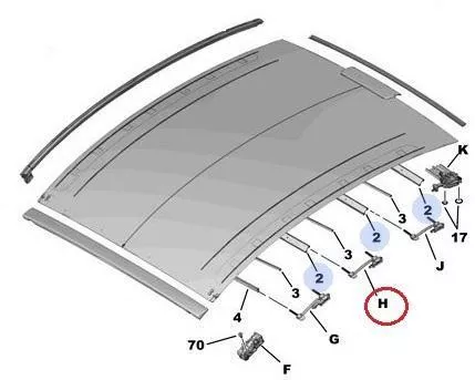 PSA / Stellantis PLURIEL/ INTERSLIDE GELEIDERSET LINKS / ZIE 8401HV (0000364561)