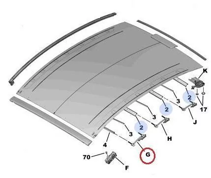 PSA / Stellantis PLURIEL/ INTERSLIDE GELEIDERSET LINKS / ZIE 8401HV (0000364580)